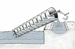 Water Screw - Screw Conveyor Parts