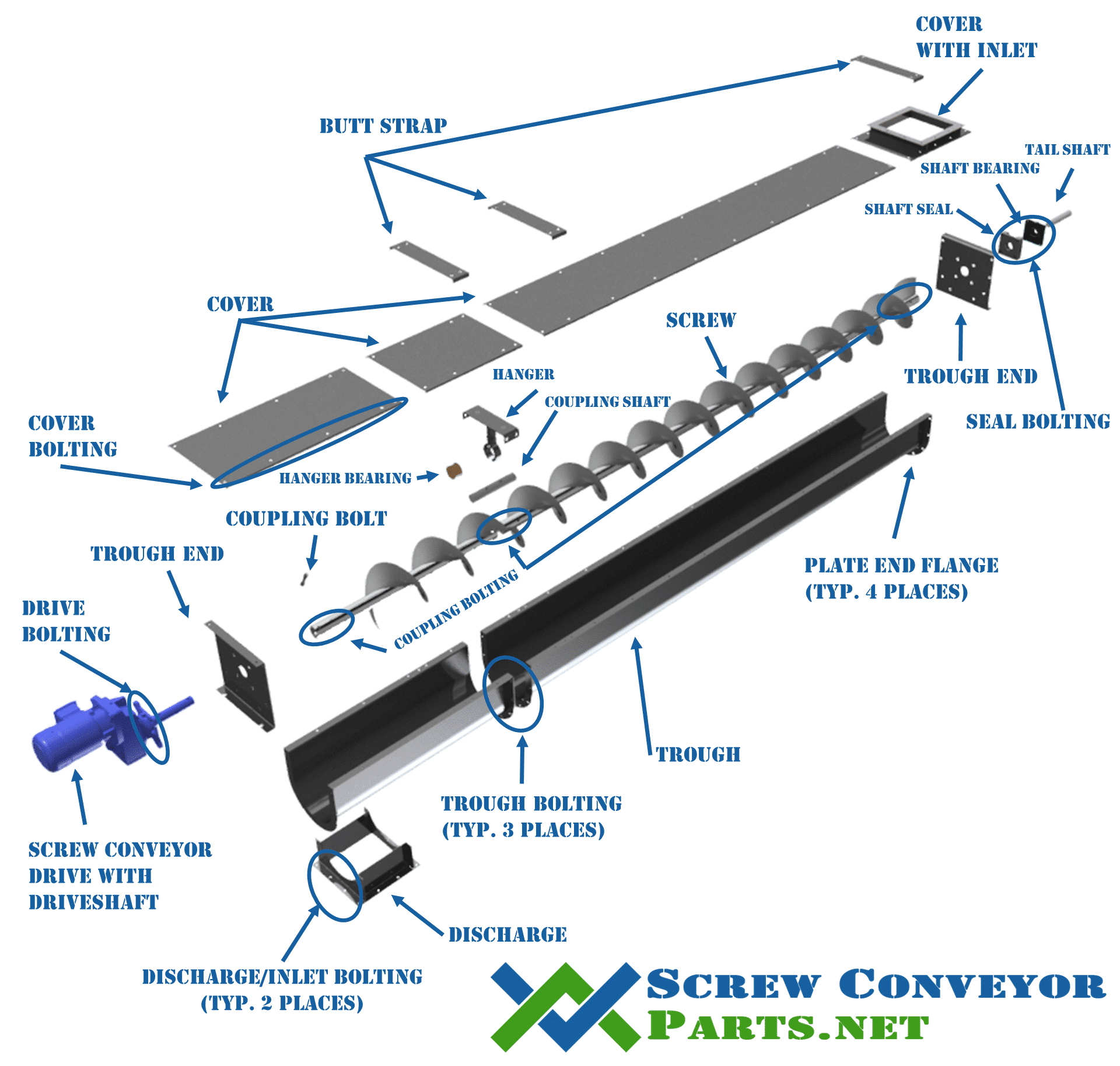 Screw Conveyor Parts Diagram