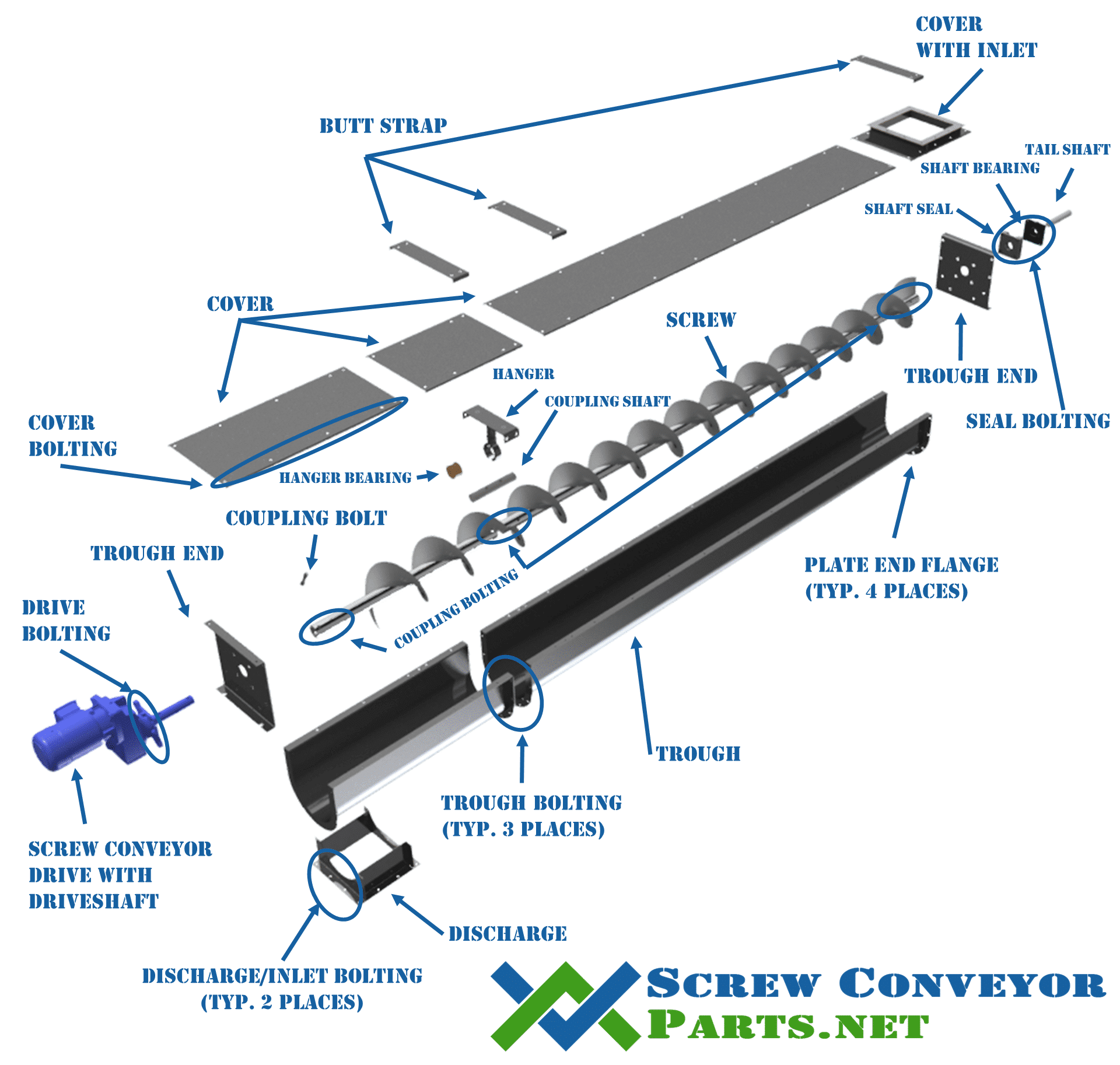 Screw Conveyor Parts Diagram screw-conveyor-parts-diagram