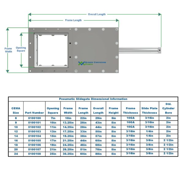 Slidegate Pneumatic Dims Widescreen - Screw Conveyor Parts