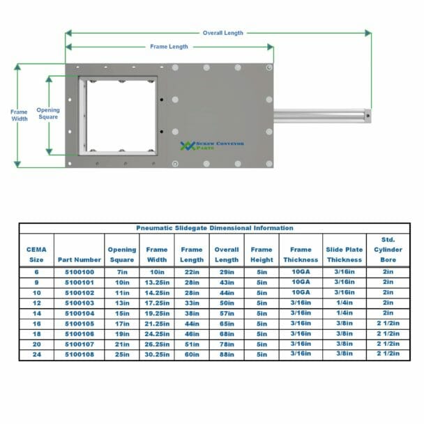 Pneumatic Slide Gate Dimensional Information