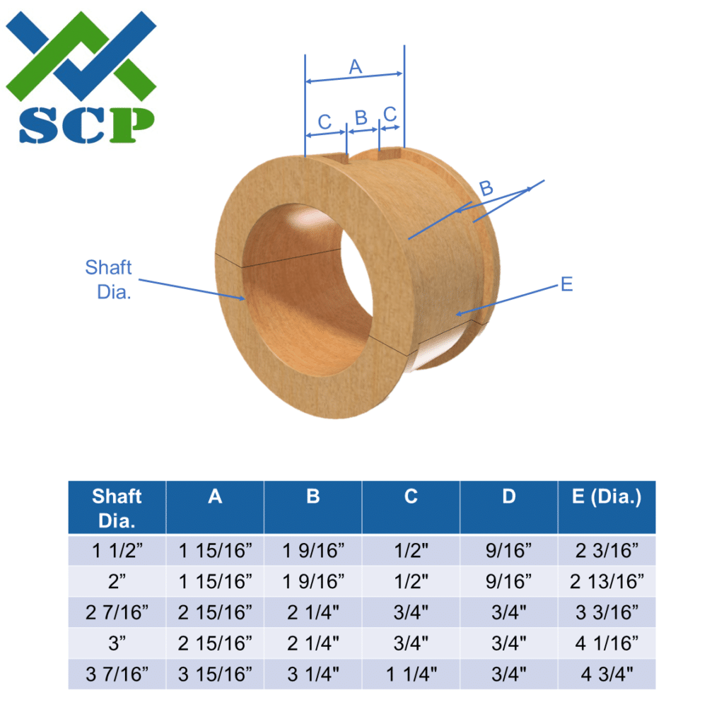 Hanger Bearing 220 226 Dimensions - Screw Conveyor Parts