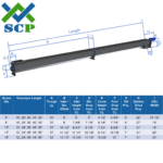 Screw Conveyor Kit Dimensional Chart - Screw Conveyor Parts