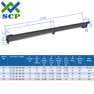 Tabla dimensional del kit de transportador de tornillo - Partes de transportador de tornillo
