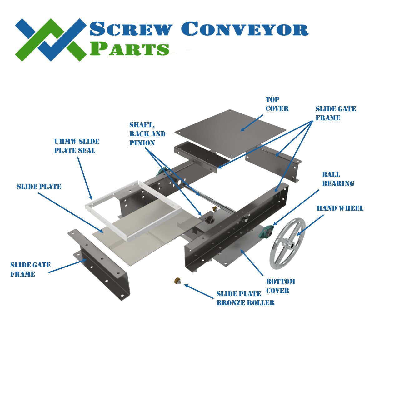 Slide Gate Exploded With Labels Square 1 - Screw Conveyor Parts