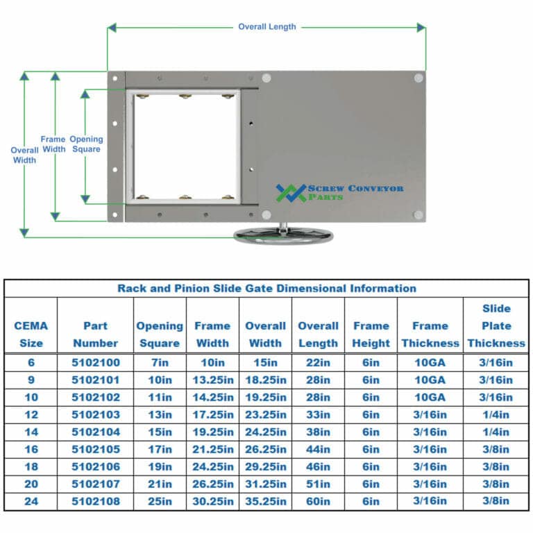 Rack & Pinion Slide Gate Dimensional Information
