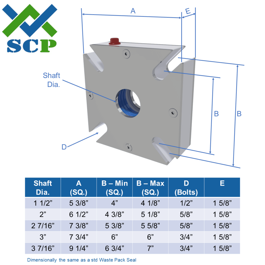 Scp Master Seal Dimensions - Screw Conveyor Parts