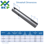 Screw Conveyor Driveshaft Dimensions - Screw Conveyor Parts