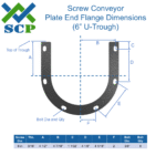 Screw Conveyor Plate End Flange U Trough Dims 6in - Screw Conveyor Parts